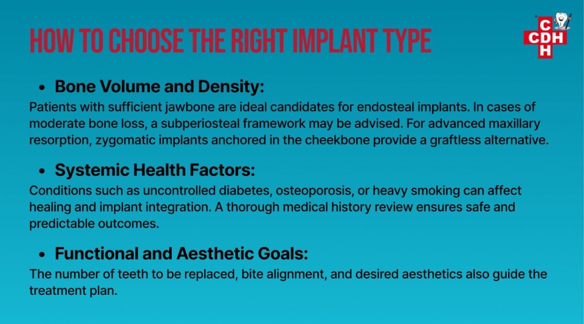 How to choose right Dental Implant