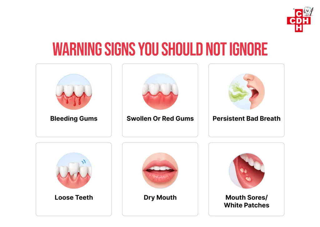 Warning Signs You Should Not Ignore Diabetes Affects Your Teeth